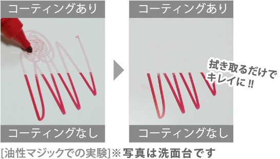 油性マジックで、コーティングありとなしの落ちやすさを比較